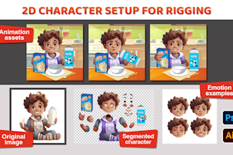 preparation for rigging your 2d character for animation