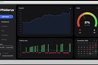 give you professional excel trading journal