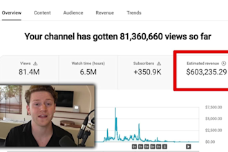 skyrocket cash cow youtube automated, cash cow video, cash cow channel, cash cow