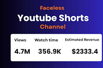 create youtube shorts channel with 40 vidoes