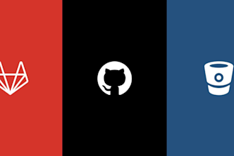 resolve git, github, gitlab, bitbucket, or vcs issues, workflow