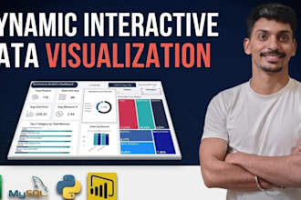 build a power bi dashboard with mysql and python