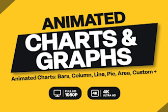 animate your graphs or charts