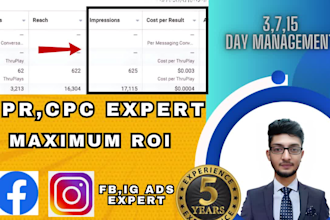 be your meta ads CPC optimization specialist