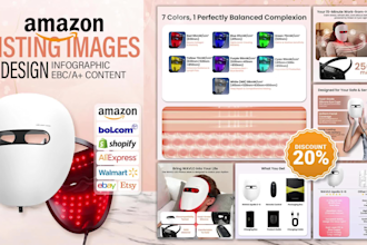 design amazon listing images, amazon product images, amazon a plus content