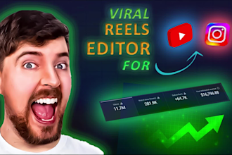 edit viral short form content for instagram reels, shorts