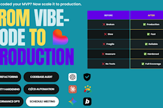 take over a vibecoded mvp and make it production ready