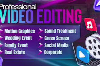 do pro video editing for all social media