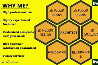 be the architect for your house plans