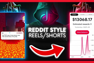 create super engaging reddit videos, tiktok reels, and youtube shorts