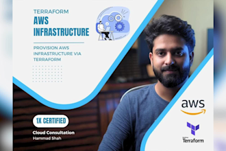 provide expert AWS cloud computing services and fix issues