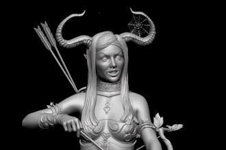 do character modeling with aaa quality for games