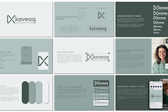 Top 10!  design the impressive brand identity and guidelines