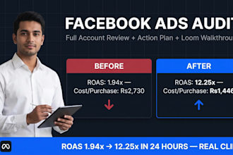 do a facebook ads audit and ppc audit to boost your performance