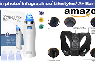 do top amazon photo editing for product amazon listing images