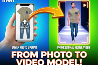 showcase your outfit on a human model