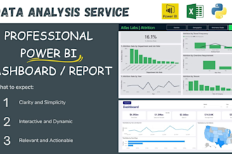 create an interactive power bi dashboard and report