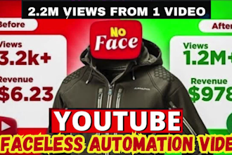 create faceless automation cash cow, ai history video and tiktok monetization
