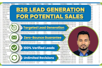 do b2b lead generation, business leads by using linkedin
