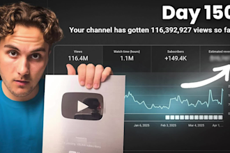 do automated cash cow youtube short monetization cash cow channel cash cow video