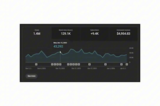 make viral faceless ai videos, youtube automation channels