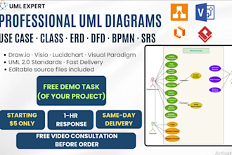 design uml diagrams, use case, class, sequence, erd, dfd, bpmn and srs document