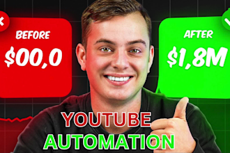 supercharge your cash cow youtube, cash cow channel, cash cow videos, cash cow
