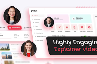 create saas product explainer video saas explainer video for saas product