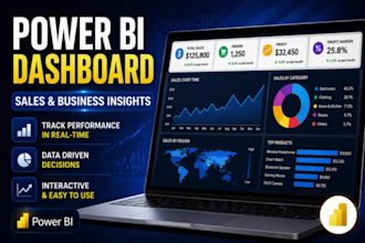 create power bi dashboards for ecommerce and sales data