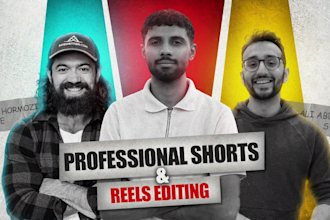 edit short form video for tiktok, reels and youtube shorts