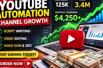 superfast cash cow youtube shorts, automated cash cow channel, yt automation