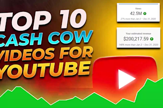 do top 10 cash cow faceless youtube video automation