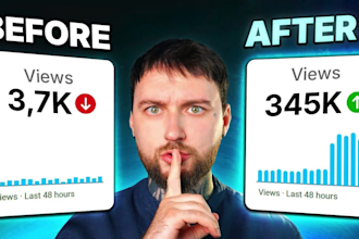 optimize cash cow youtube short, cash cow channel, cash cow video