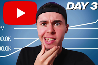 optimize cash cow youtube, cash cow channel, cash cow video, channel manager