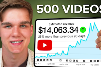 optimize cash cow youtube, cash cow channel, cash cow videos, yt promotion