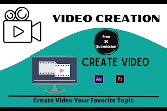 do HD video creation and video submission on 30 high websites
