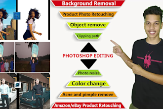 do photoshop editing services
