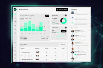 do saas product explainer video app demo saas promo saas software startup video