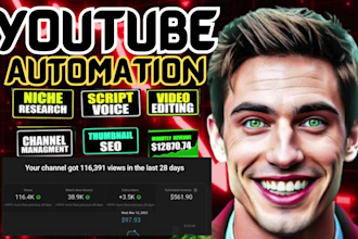 create finance, crypto videos for automated cash cow youtube channel