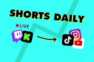 edit shortform clips for tiktok and reels