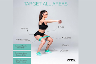 shoot amazon product photography, lifestyle and infographics in the UK