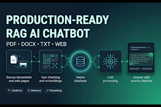 build a custom ai chatbot with rag, langchain, and llms