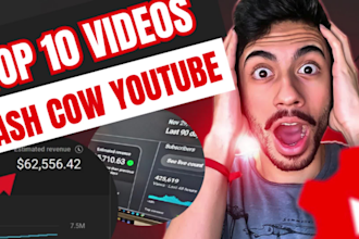 create  cash cow  youtube, cash cow video, cash cow channel, monetization issue