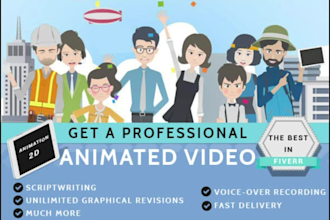 create animated explainer video
