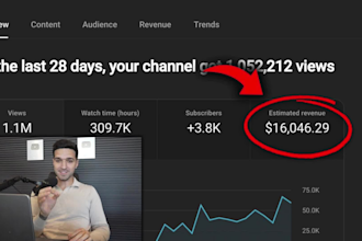 make cash cow youtube, cash cow videos, cash cow channel, yt monetization issues