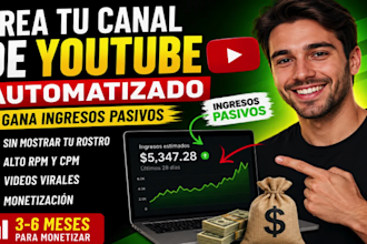 hacer a to z youtube automatizacion cash cow canal cash cow videos, espanol