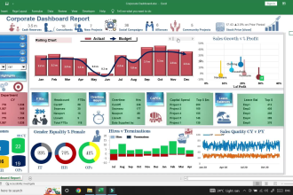 design interactive excel dashboards with advanced formulas