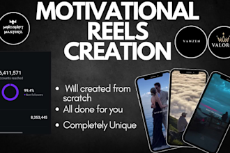 create powerful motivational videos like vawzen and valorgi for shorts, reels