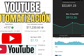crea un canal de youtube sobre finanzas, criptomonedas y lujo para ganar 10k