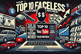 create viral faceless youtube videos